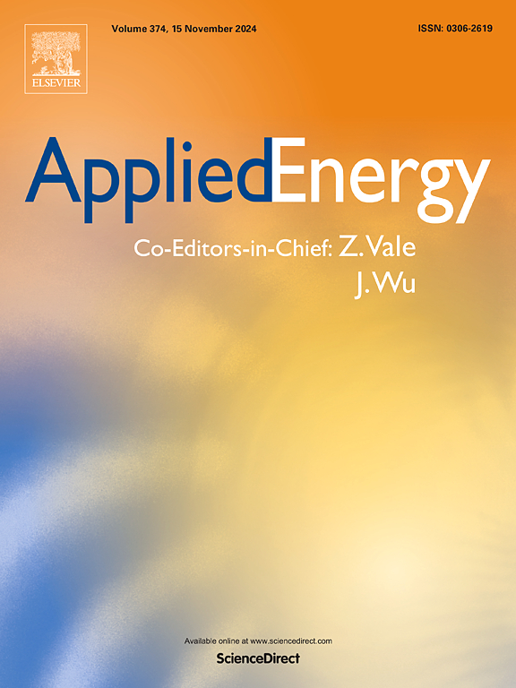 A robustness-based decision making approach for multi-target high performance buildings under uncertain scenarios